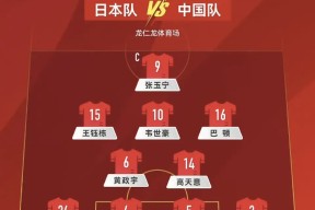 乐于真人-包含北京国安国际比赛日止住颓势，志在欧联名次提升，球迷炸锅，赛程密集仍需轮换的词条